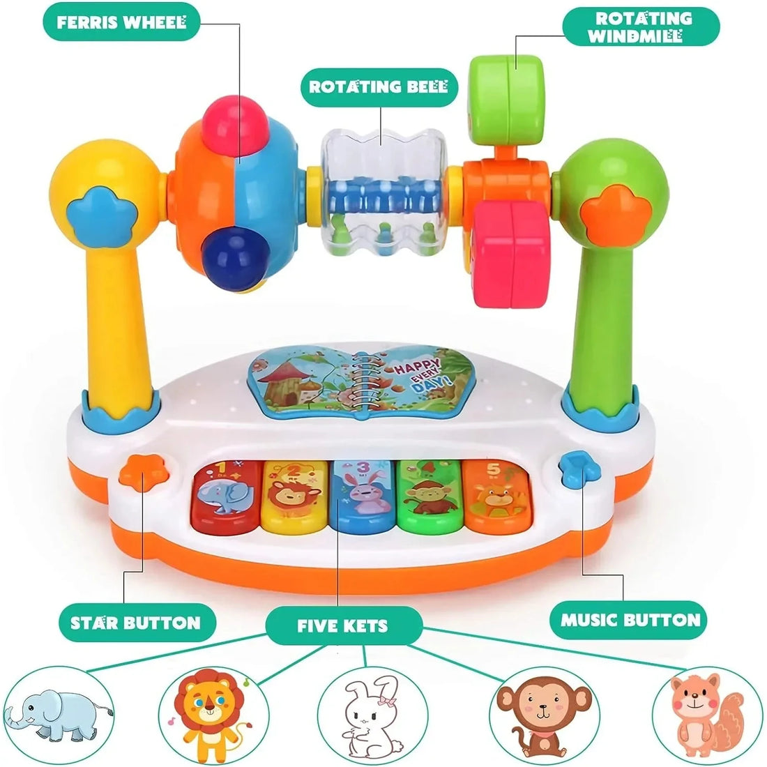 Musical baby toy functions and buttons