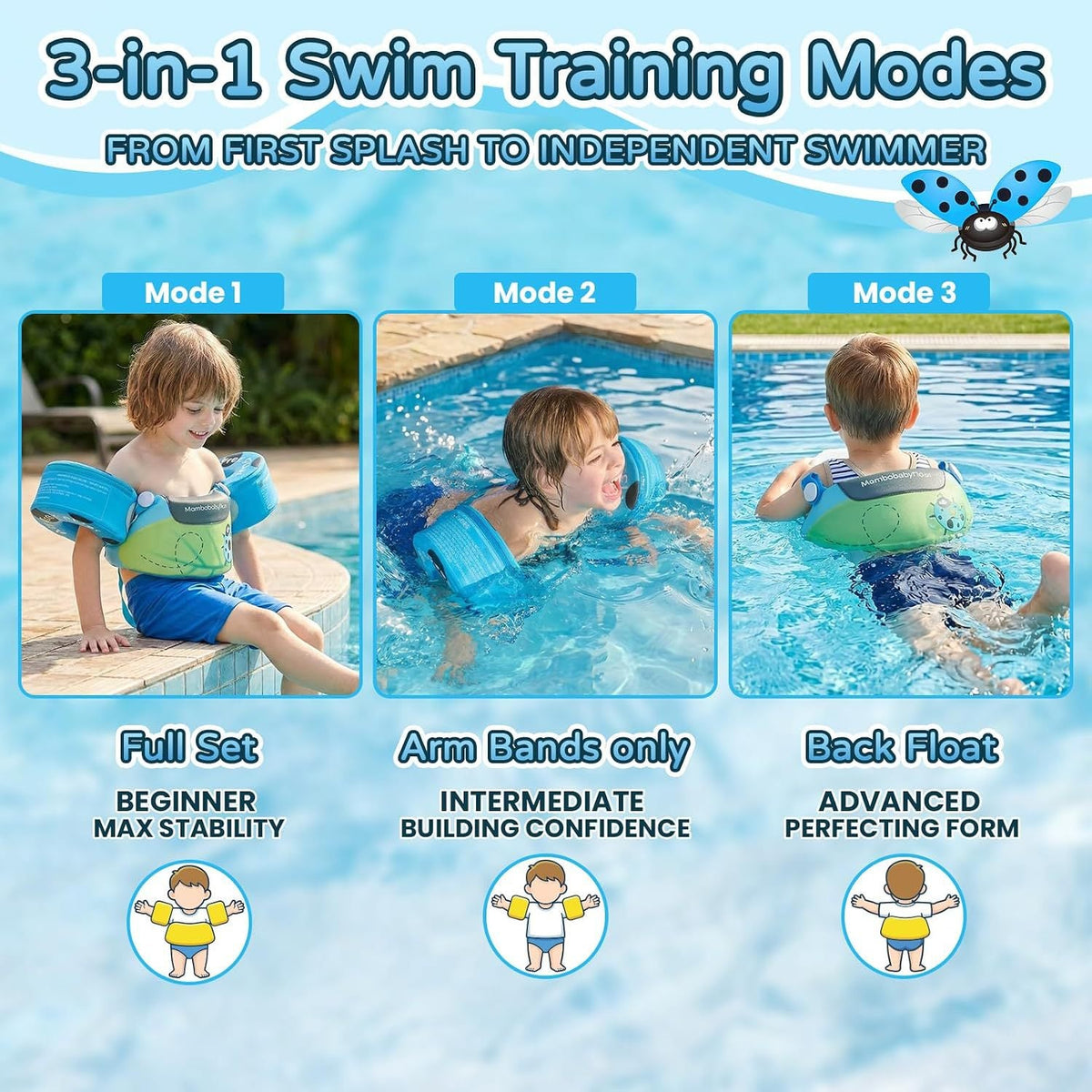 Three modes — full set, arm bands only, and back float