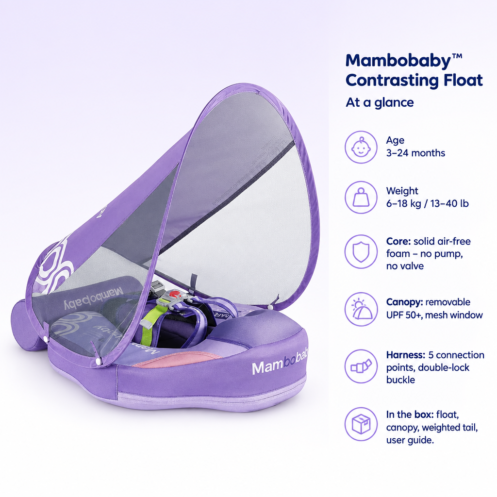 Mambobaby Contrasting Float – specifications at a glance: age, weight, core, canopy, harness and what is in the box