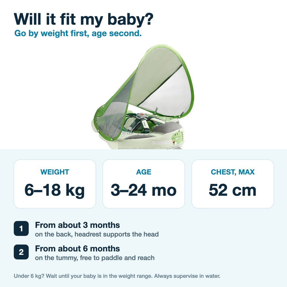 Mambobaby Dinosaur float: will it fit my baby? size and age guide