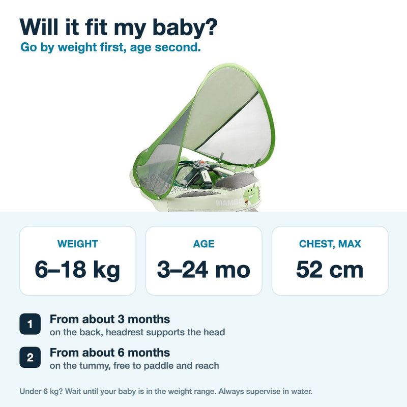 Mambobaby Dinosaur float: will it fit my baby? size and age guide