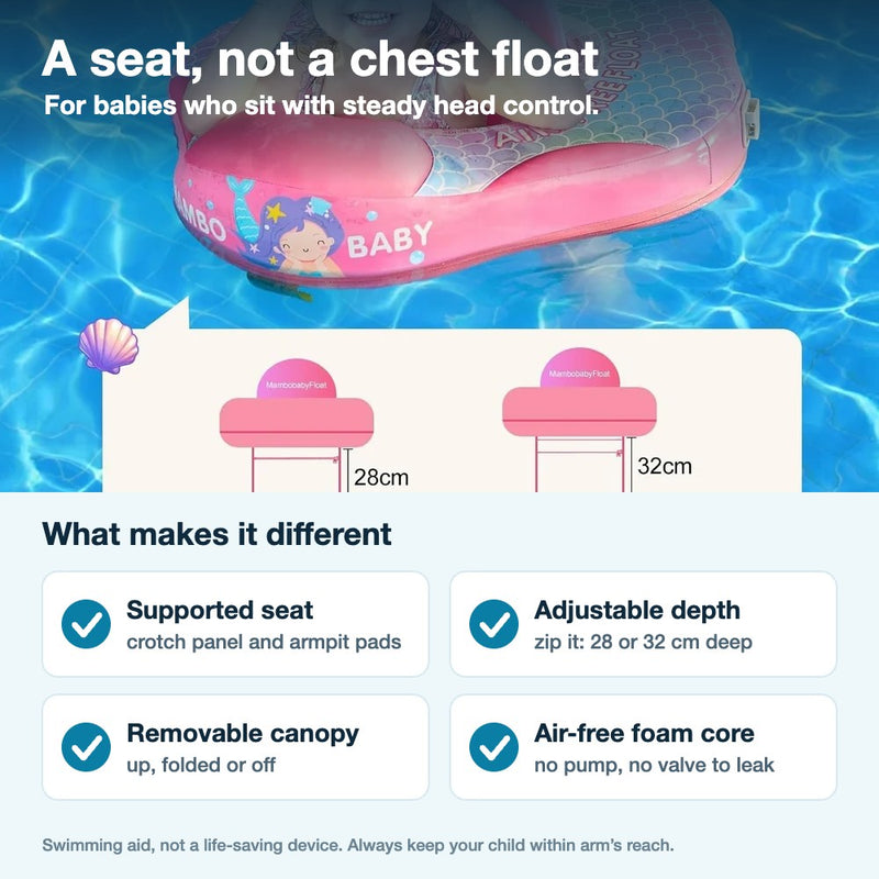 Mambobaby Seat float: ready out of the bag, no pump, what is in the box