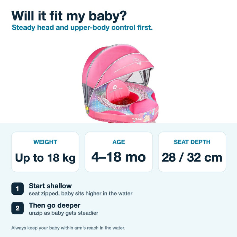 Mambobaby Seat float: will it fit my baby? size and age guide