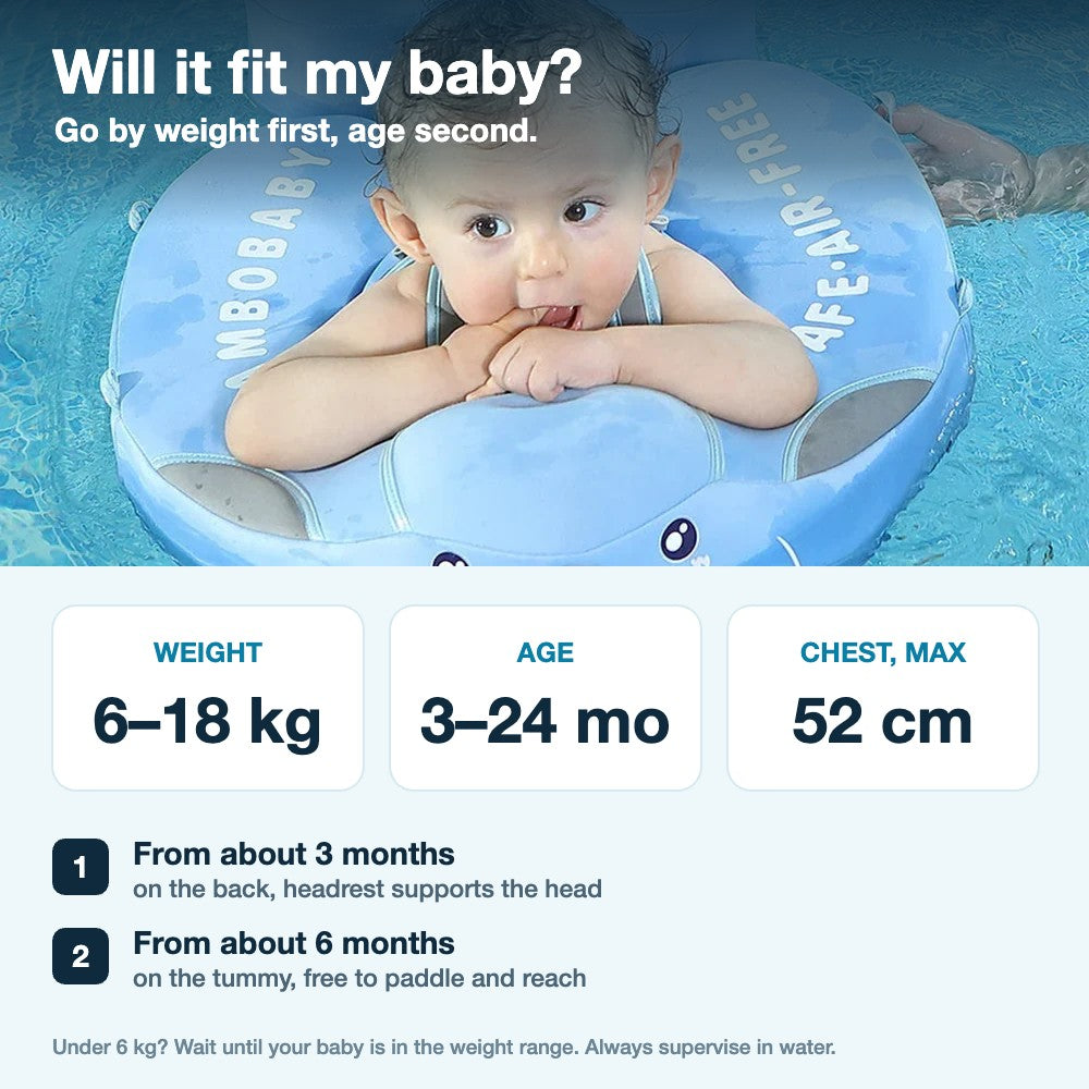 Mambobaby Shark float: will it fit my baby? size and age guide