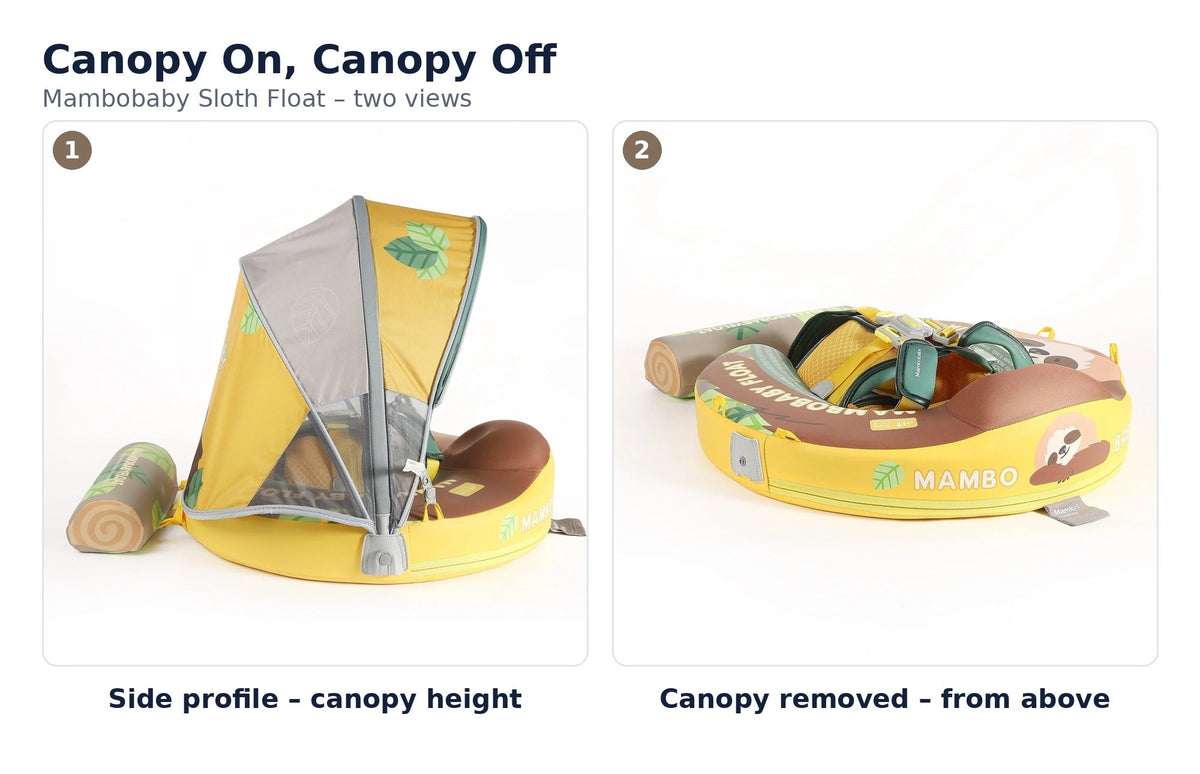 Mambobaby Sloth Float canopy on and off: side profile showing canopy height and canopy removed from above